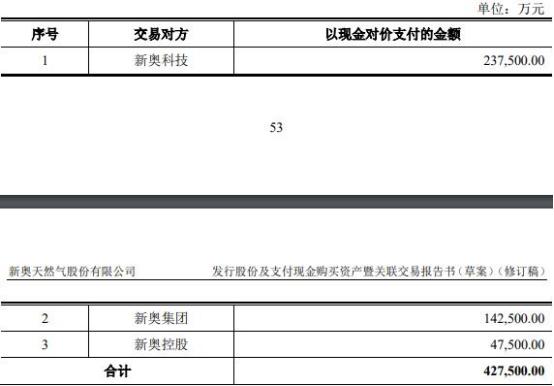 2024-2025全年新奥正版资料大全|全面贯彻解释落实