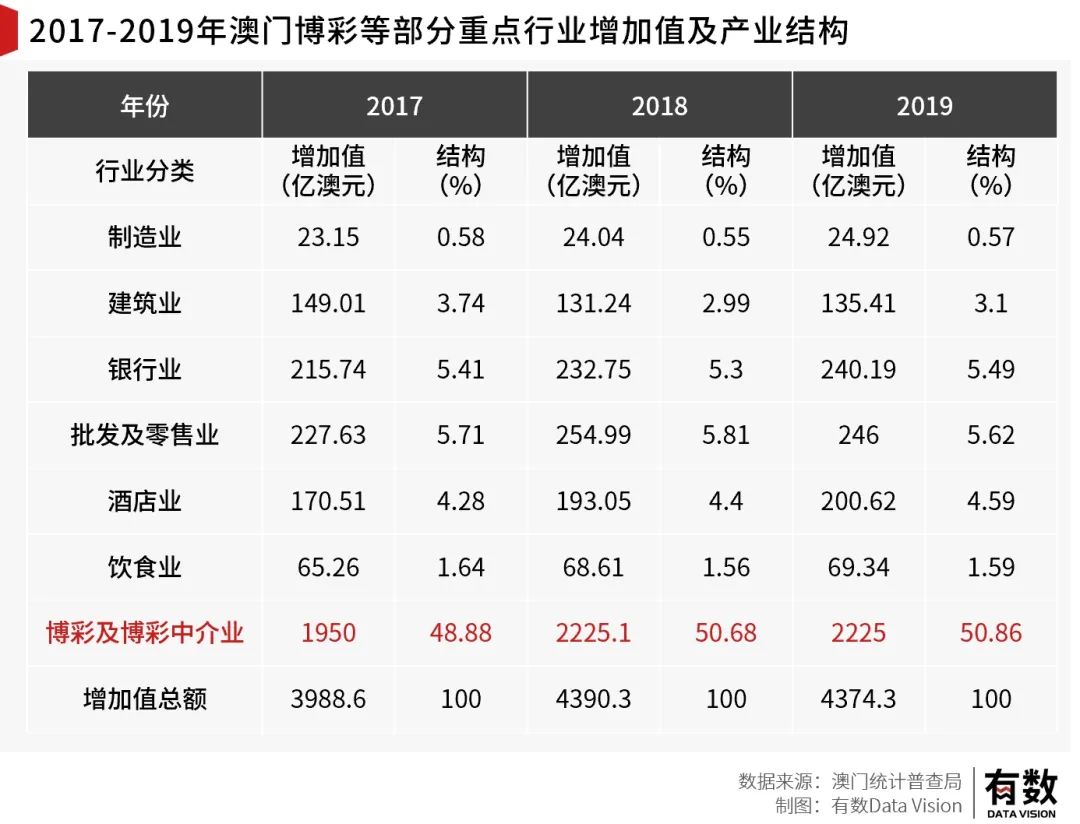 第1721页