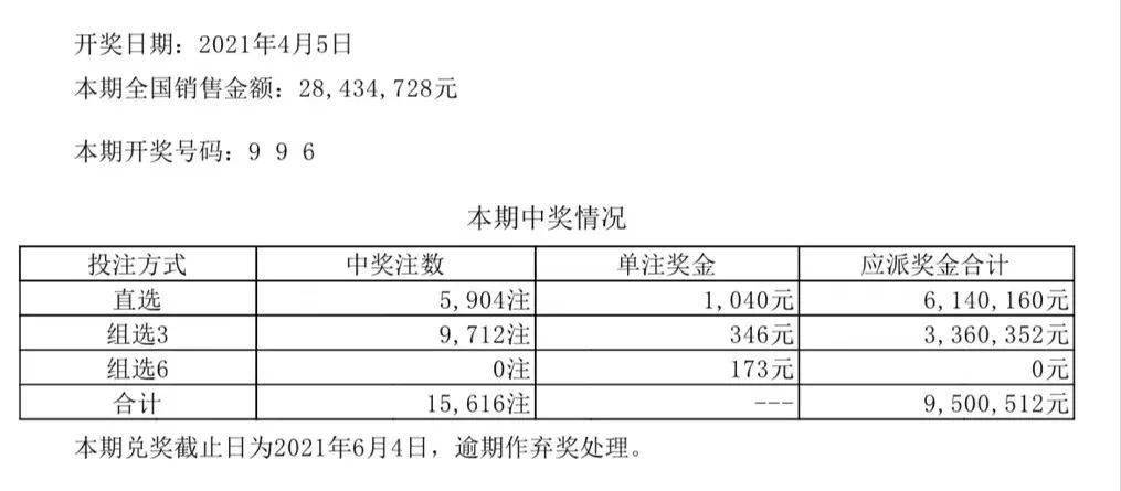 第1677页