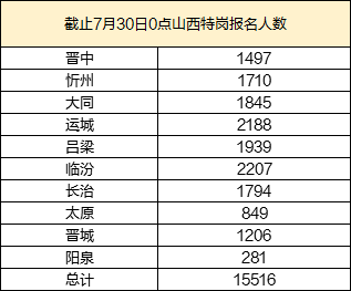 2O24年澳门今晚开码料|精选解析解释落实