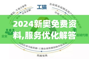 新奥最精准免费大全|精选解析解释落实