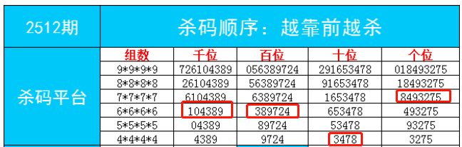 最准一肖一码一一子中特7955|讲解词语解释释义