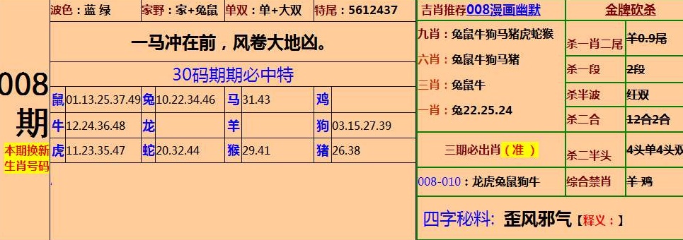 四肖中特期期准,精选解释解析落实