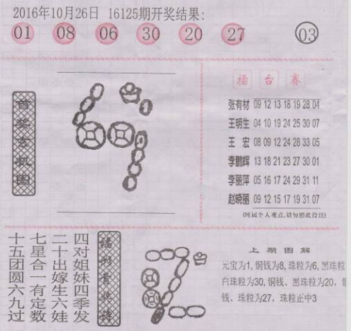 二四六香港必中三肖三期必开开彩大全一,科学释义解释落实