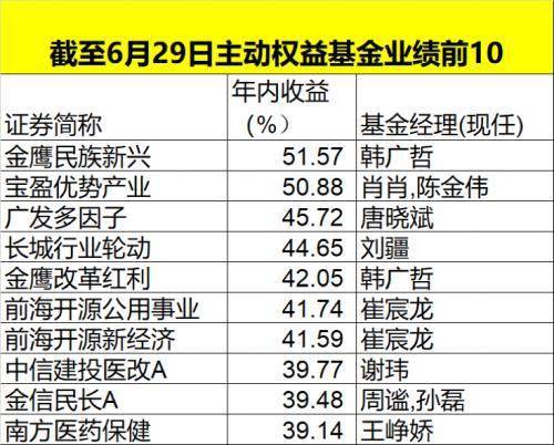 澳门今天晚上特马开什么,现状分析解释落实