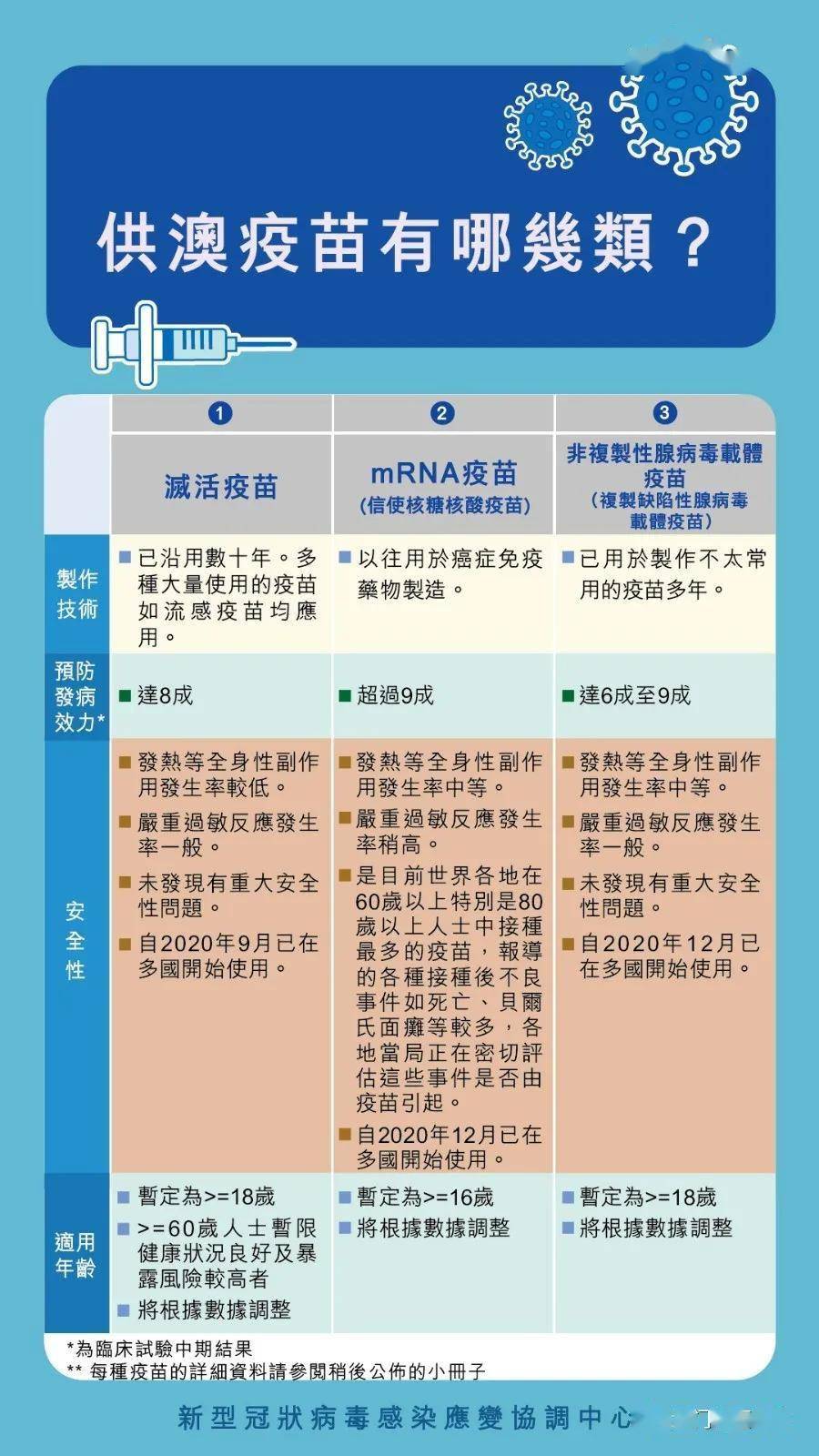 澳门一码一码100准确资料大全,科学释义解释落实