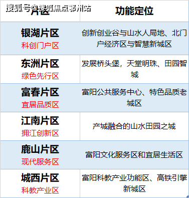 2024,2025新澳今晚资料号码139,构建解答解释落实