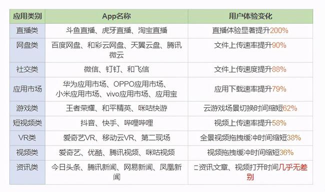 一码一肖一特一中,移动解释解析落实