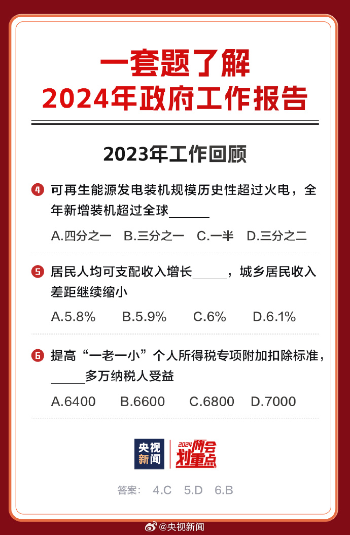 2024,2025正版资料免费大全,现状分析解释落实