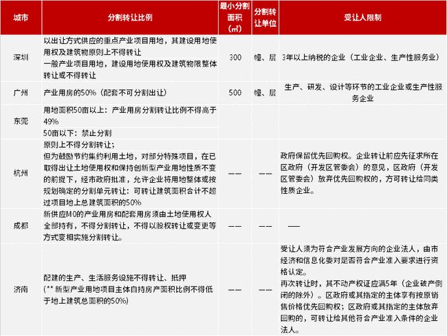 2024,2025澳门正版免费码资料,精选解释解析落实