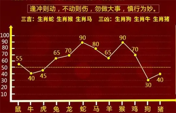 揭秘一肖一码100精准,科学释义解释落实