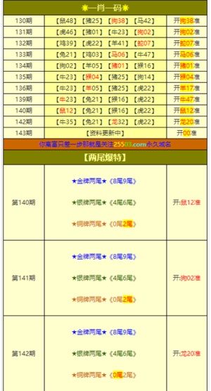 澳门必中三肖三期必开新澳门彩资料大全,精选解释解析落实