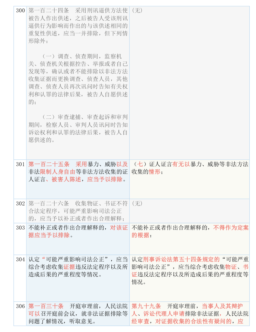 新澳资料大全正版2024,2025金算盘,词语作答解释落实: