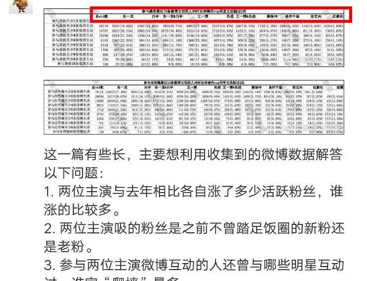 一码一肖100%精准生肖第六,全面释义解释落实