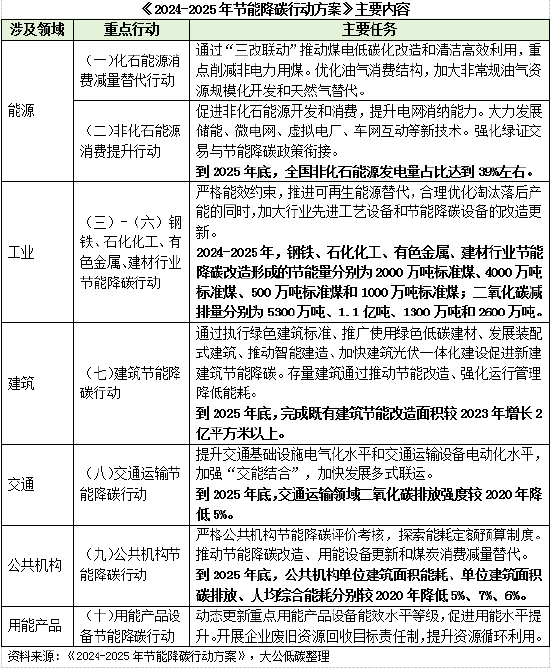 2024,2025年新澳门必中三肖三期必开资料免费查询,移动解释解析落实