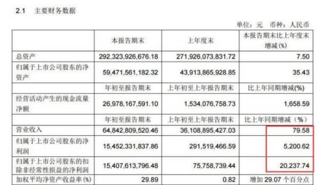 澳门一码一肖一特一中全年,词语作答解释落实: