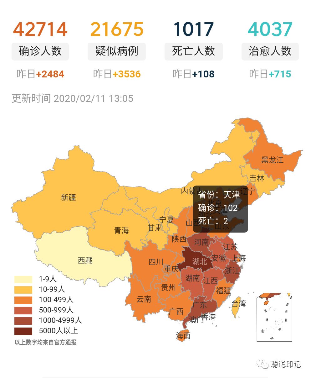 最新的疫情图中国