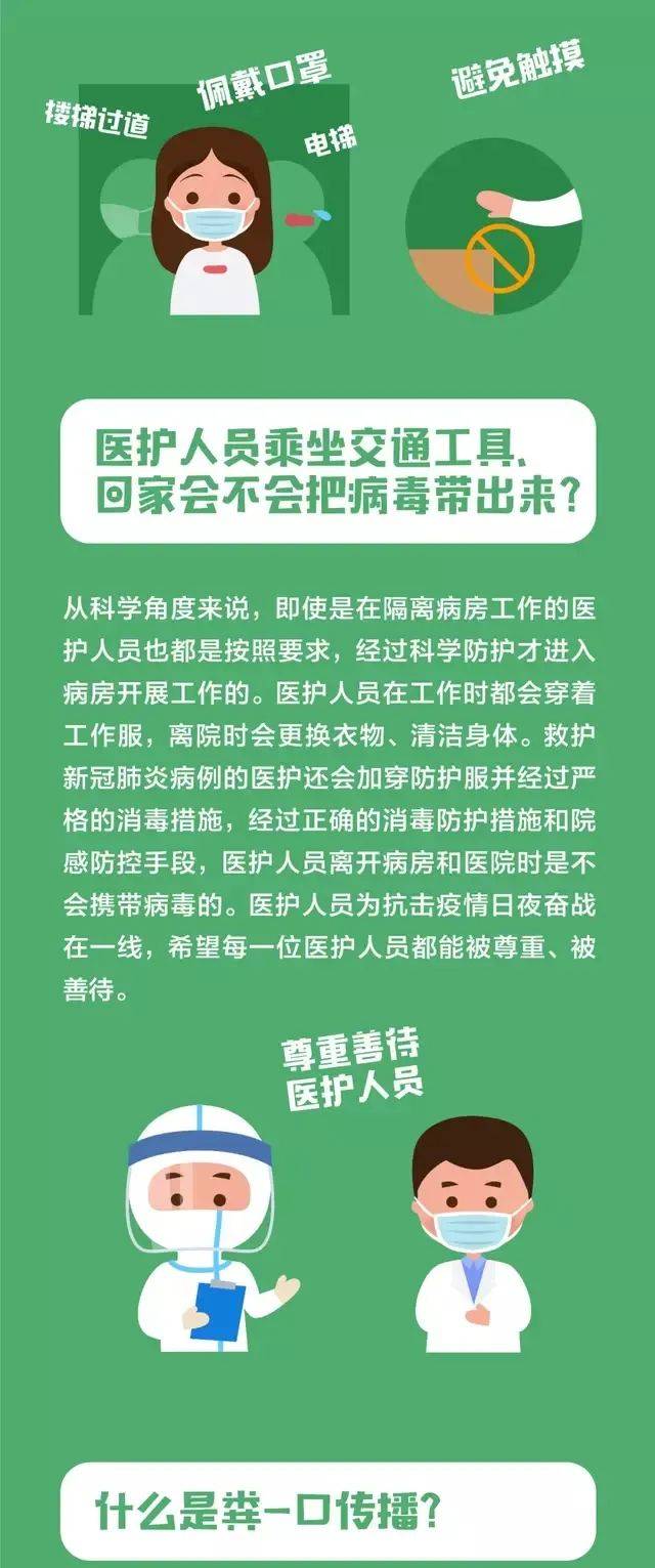 新冠肺炎最新预防