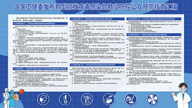 心冠肺炎最新指南