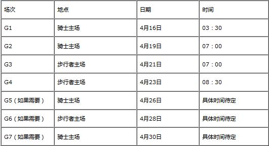 季后赛赛程表最新