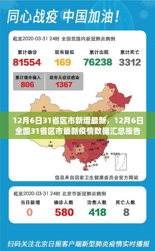 全國疫情最新信息