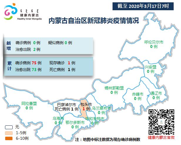 内蒙最新的疫情情况