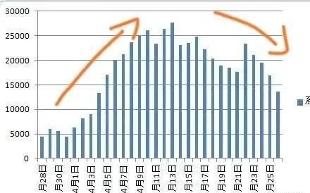 疫情最新数据中国疫情