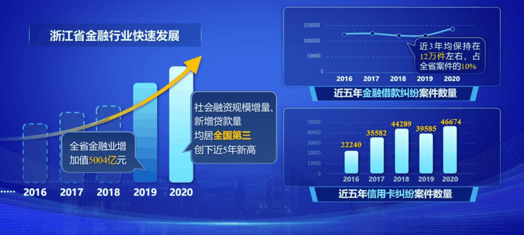 凤凰金融最新事件