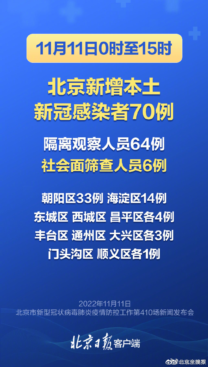 北京11月最新疫情