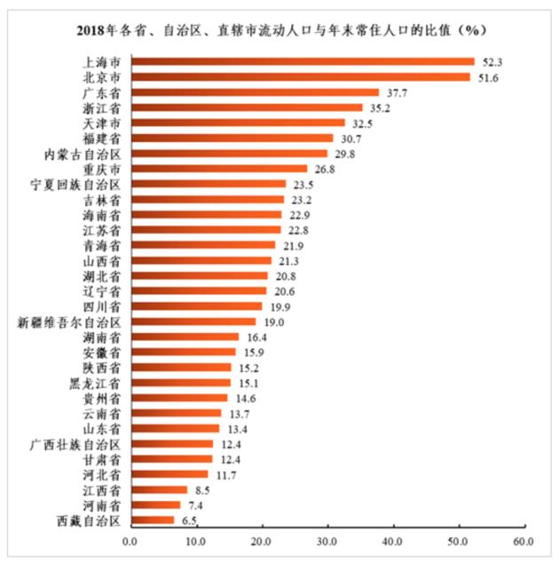 北京风险区最新疫情