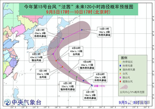 13号台风路线最新