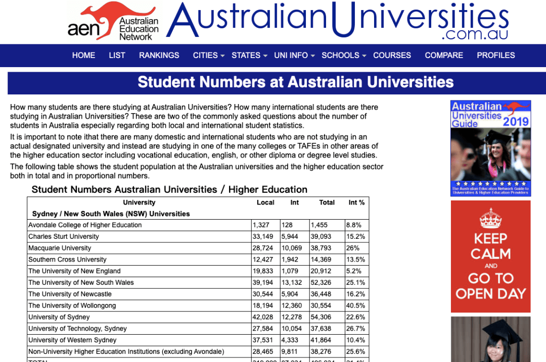 澳洲留学最新情况