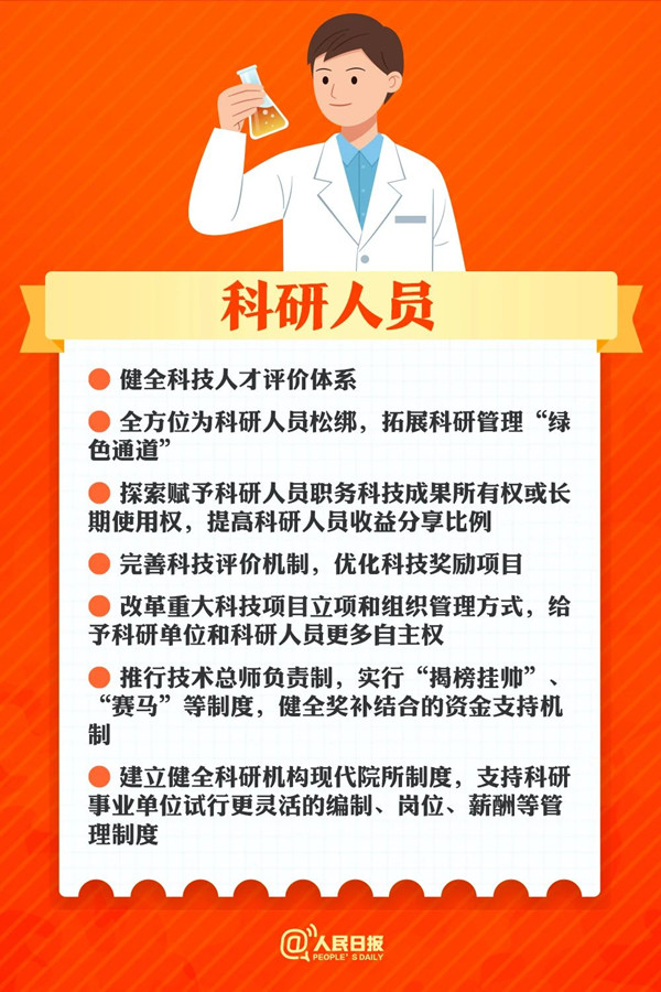 时政热点最新时政热点