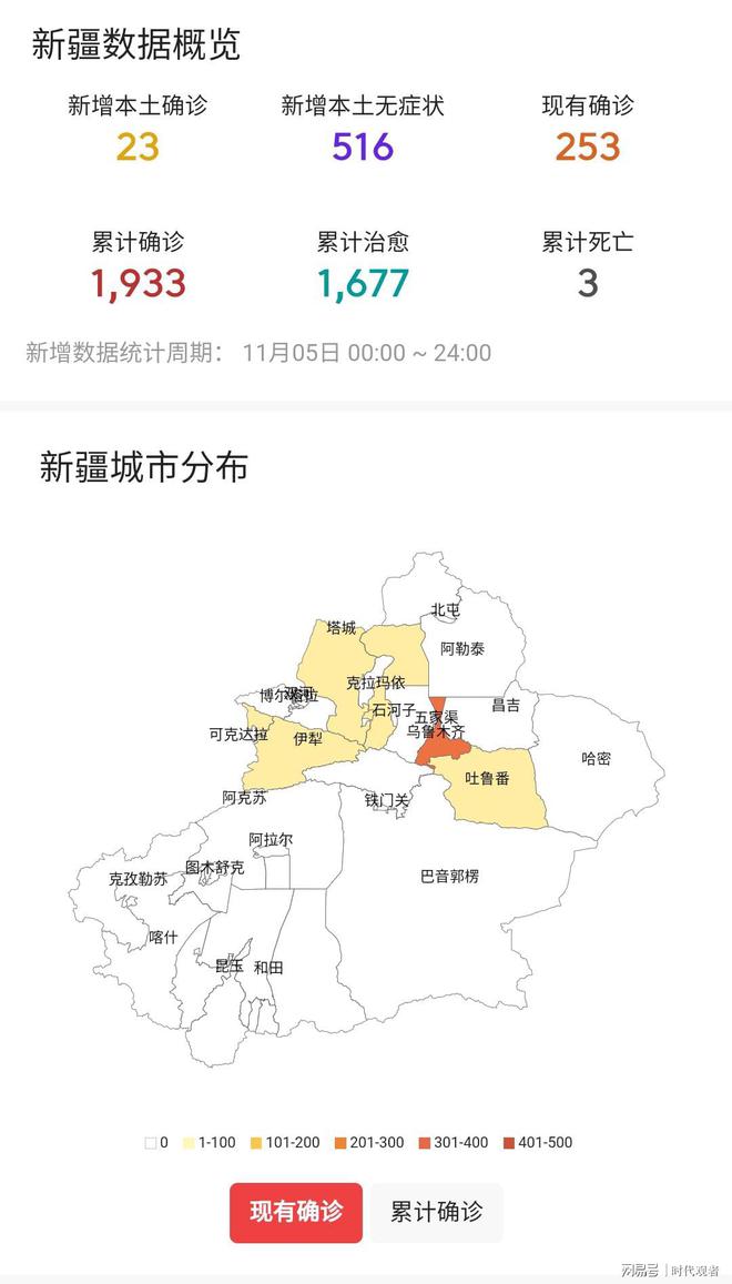 新疆疫情最新版