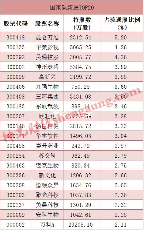 汇金股份最新股