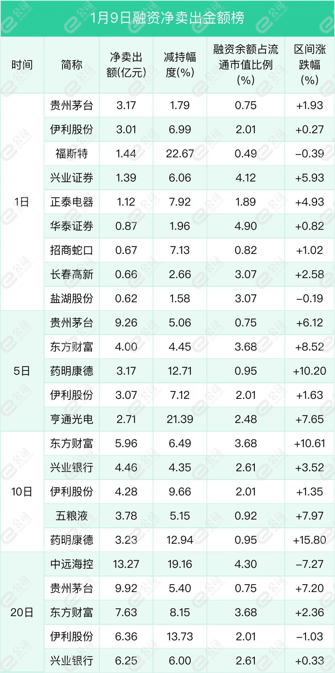 亚通股份最新状况