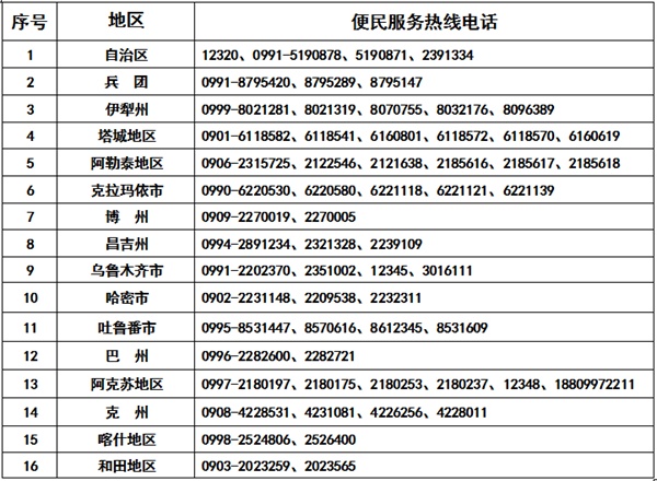 新疆疫情最新确认时间