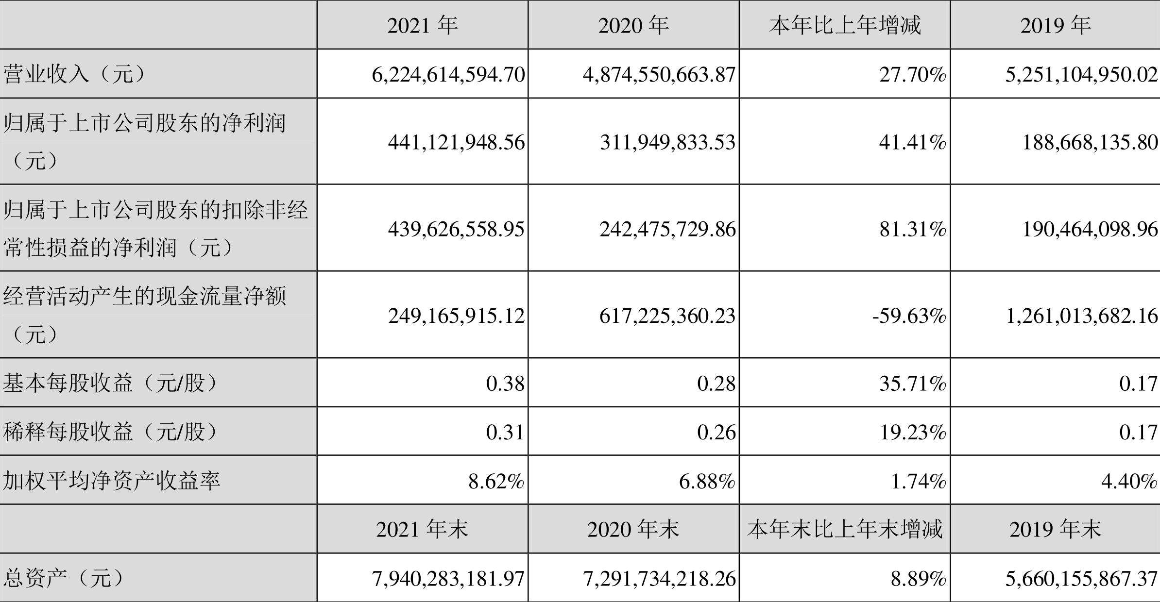 景兴纸业最新公告