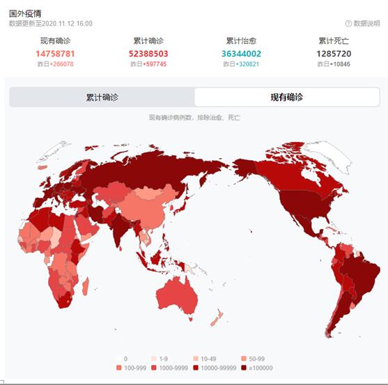 全球疫情最新中国