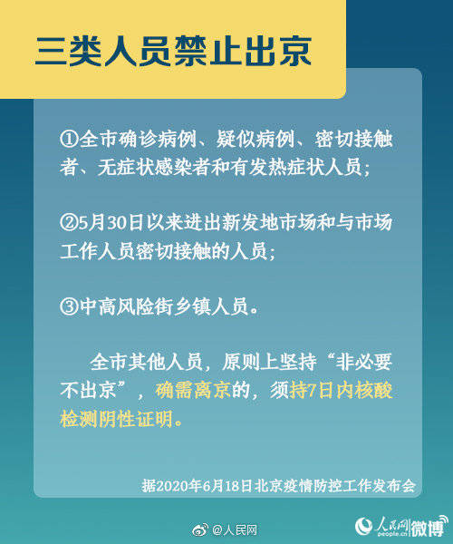 疫情最新防控消息