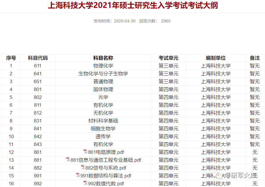 喻新贵最新官职