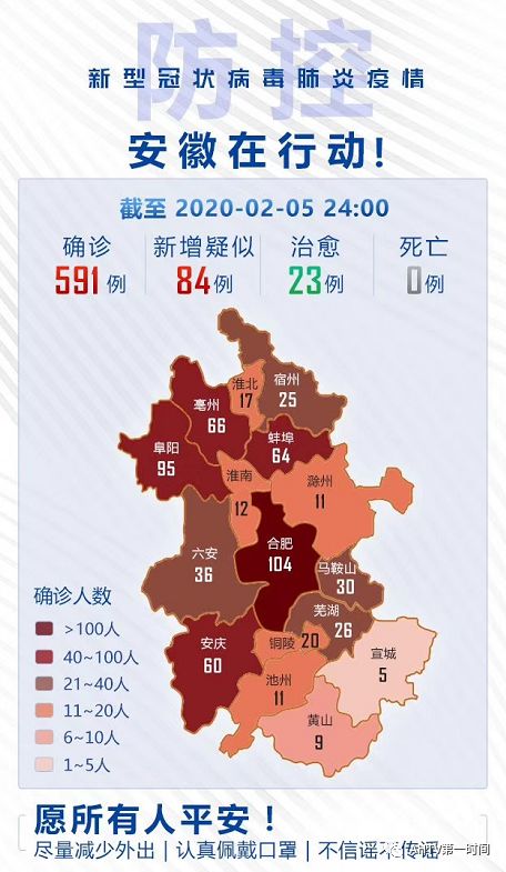 最新疫情情况安徽合肥