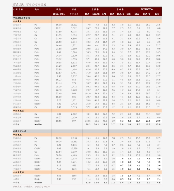 鸭蛋最新价格表